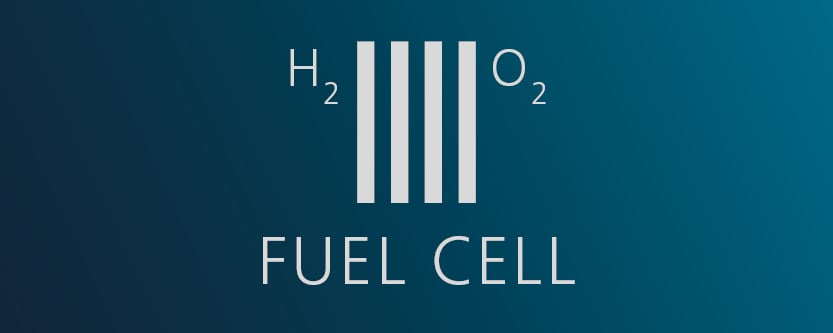 IKA Mischtechnik für die Herstellung von Brennstoffzellen